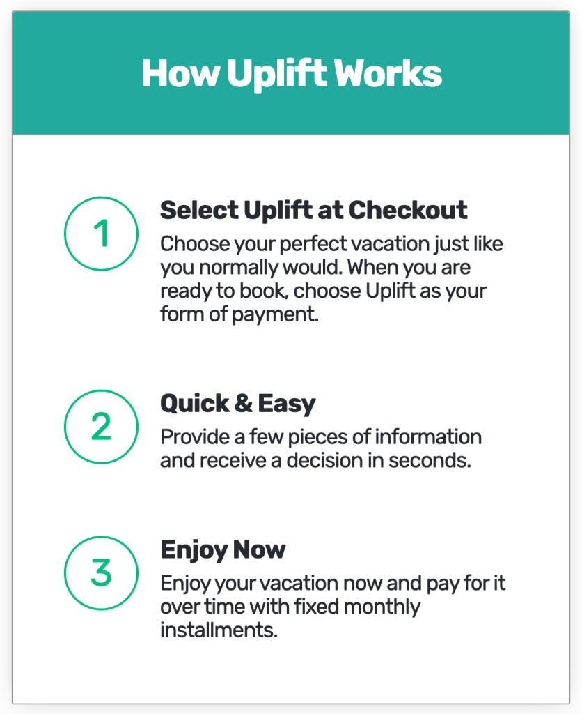 How Uplift Works